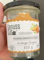 Amount of sugar in Mais Hähnchenbrustfilet gewürfelt Curry