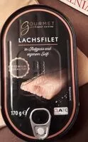 Sokerin määrä sisällä Lachsfilet