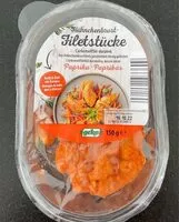 入っている砂糖の量 Filetsstucke