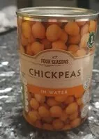 Jumlah gula yang masuk Chickpeas