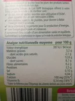 Sucre et nutriments contenus dans Hipp biologique