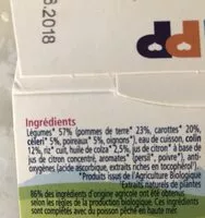 Количество сахара в Mijoté De Légumes Colin