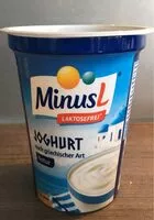 Sugar and nutrients in Minusl