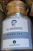 Jumlah gula yang masuk Black Sea