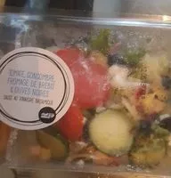 Jumlah gula yang masuk Salade