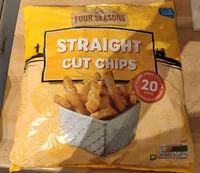 Jumlah gula yang masuk Straight Cut Chips