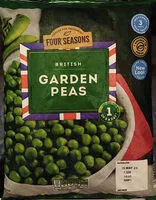 Jumlah gula yang masuk Garden peas