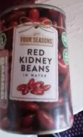 Jumlah gula yang masuk Red kidney beans in water