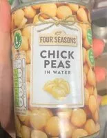 Jumlah gula yang masuk Chickpeas