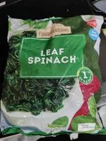Jumlah gula yang masuk Leaf Spinach