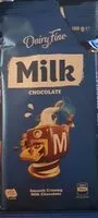 İçindeki şeker miktarı Milk chocolate