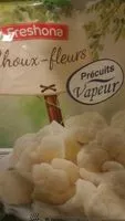 Amount of sugar in Choux-fleurs