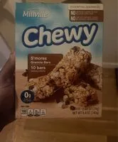 Jumlah gula yang masuk Chewy