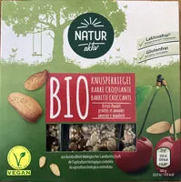 Gula dan nutrisi di dalamnya Natur akriv