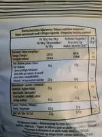 入っている砂糖の量 Hummus Chips