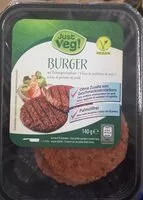 Jumlah gula yang masuk Burger