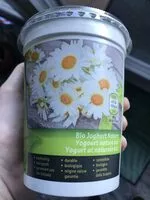 Zucker und Nährstoffe drin Nature suisse bio