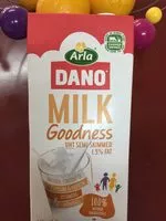 Amount of sugar in Dano