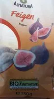Jumlah gula yang masuk Feigen