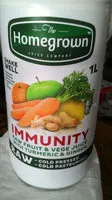 Sokerin määrä sisällä Immunity