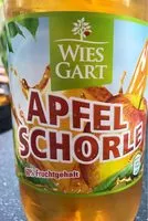 Количество сахара в Apfelschorle