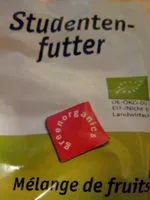 Zucker und Nährstoffe drin Greenorganics