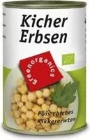 Количество сахара в Bio Kichererbsen (greenorganics) 400G