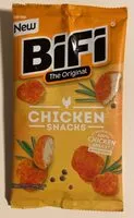 Jumlah gula yang masuk Chicken Snacks
