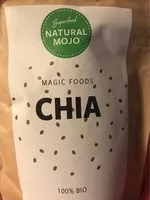 Quantité de sucre dans Chia