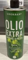 Jumlah gula yang masuk Olive oil