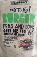 入っている砂糖の量 Veganer Burger