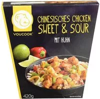 Amount of sugar in Chinese style sweet sour