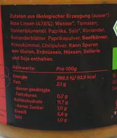 Zuckermenge drin Red Rocks - Rote Linsen Daal