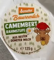Jumlah gula yang masuk Camembert Demeter Rahmstufe