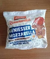 Jumlah gula yang masuk Genießer Mozzarella