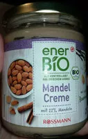 入っている砂糖の量 Mandel Creme