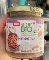 Jumlah gula yang masuk Mandelmus braun
