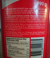 Amount of sugar in Ketchup Tschechen