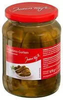 入っている砂糖の量 Gurken