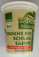 Zucker und Nährstoffe drin Bio greno naturkost