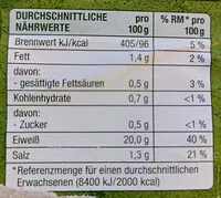 Suhkru kogus sees Hähnchenbrust-Filets