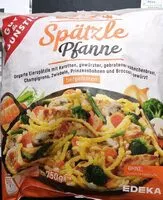 İçindeki şeker miktarı spätzlepfanne