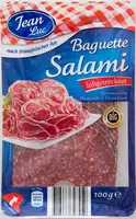 Количество сахара в Baguette Salami