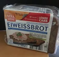 Jumlah gula yang masuk Eiweissbrot