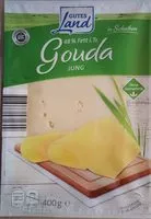 Jumlah gula yang masuk Gouda Jung