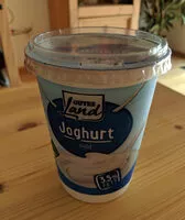 Jumlah gula yang masuk Joghurt mild 3,5% Fett