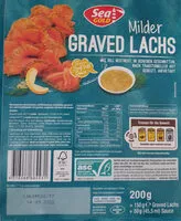 Quantité de sucre dans Graved Lachs