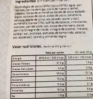 Cantidad de azúcar en Albóndigas de pollo con salsa de almendras