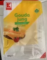 入っている砂糖の量 Gouda jung