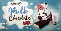 入っている砂糖の量 Milk chocolate bars